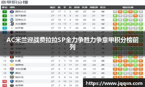 AC米兰迎战费拉拉SP全力争胜力争意甲积分榜前列