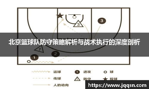 北京篮球队防守策略解析与战术执行的深度剖析